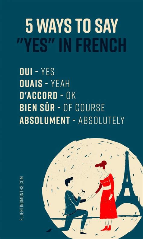 how do you say oui.